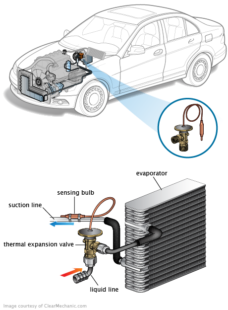 See P0869 in engine